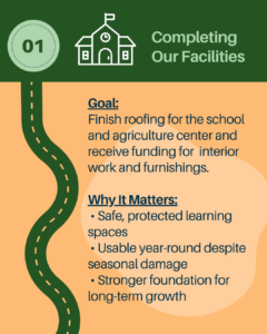 2026 Strategic Roadmap for Sustainable Education and Agriculture in Sierra Leone - completing facilities
