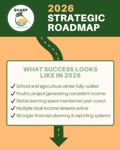 2026 Strategic Roadmap for Sustainable Education and Agriculture in Sierra Leone - What Success looks like