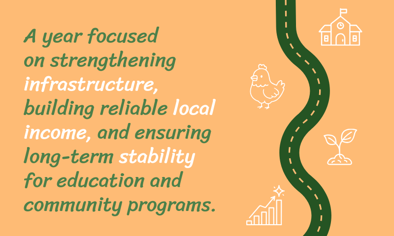 2026 Strategic Roadmap for Sustainable Education and Agriculture in Sierra Leone